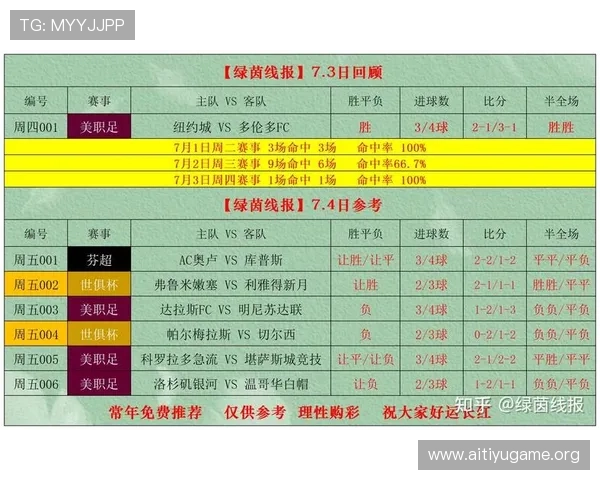 竞彩足球比分网直播平台,提供多场比赛同步直播和详细比分信息,满足足球迷的实时观看需求 竞彩足球比分网直播平台,提供多场比赛同步直播和详细比分信息,满足足球迷的实时观看需求