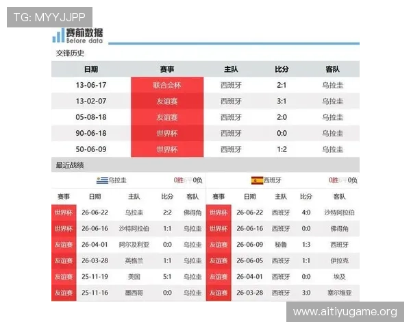世界杯乌拉圭对阵佛得角比赛的观看时间安排与直播平台详细介绍